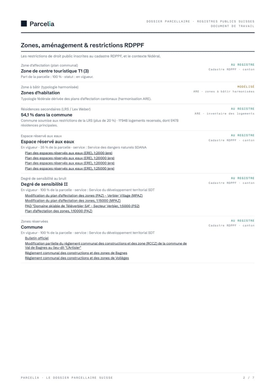 Le document — Restrictions du cadastre RDPPF